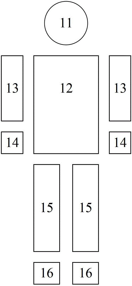 Clothing simulation method and system thereof