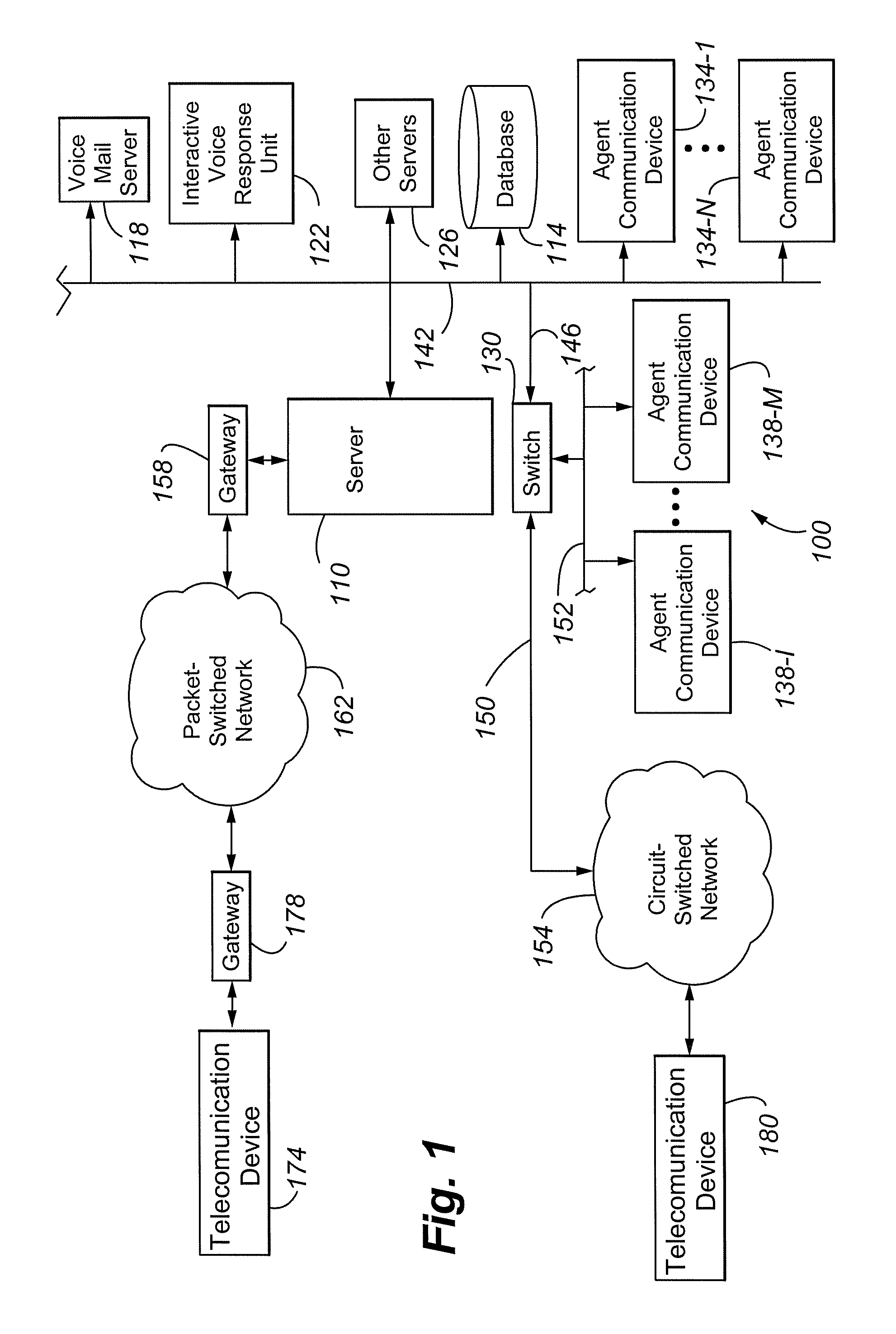 Multi-service request within a contact center