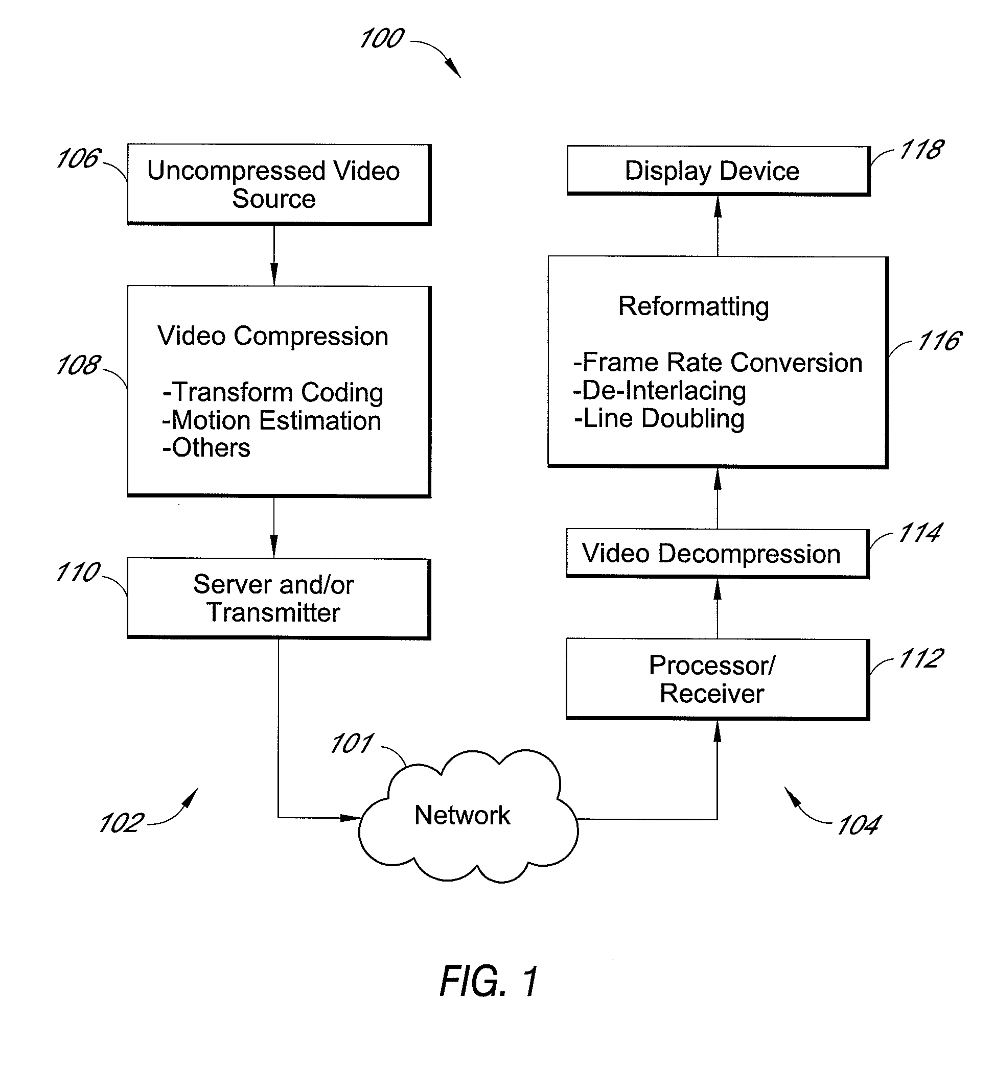 System and method for phase adaptive occlusion detection based on motion vector field in digital video