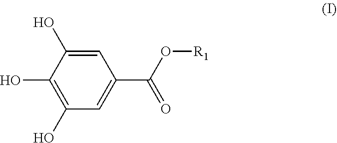 Use of s-adenosylmethionine for personalized treatment of depression