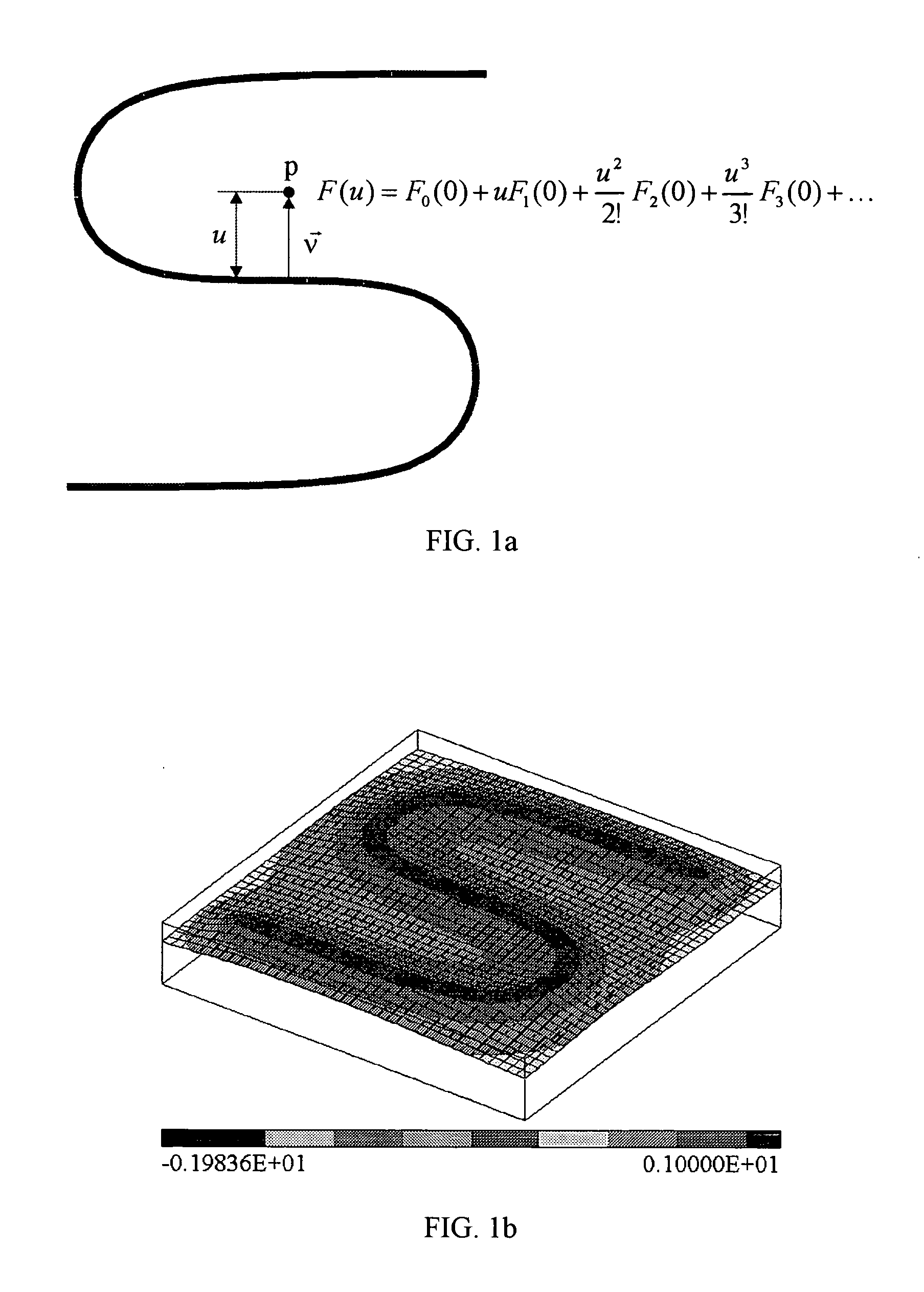 Modeling and analysis of objects having heterogeneous material properties