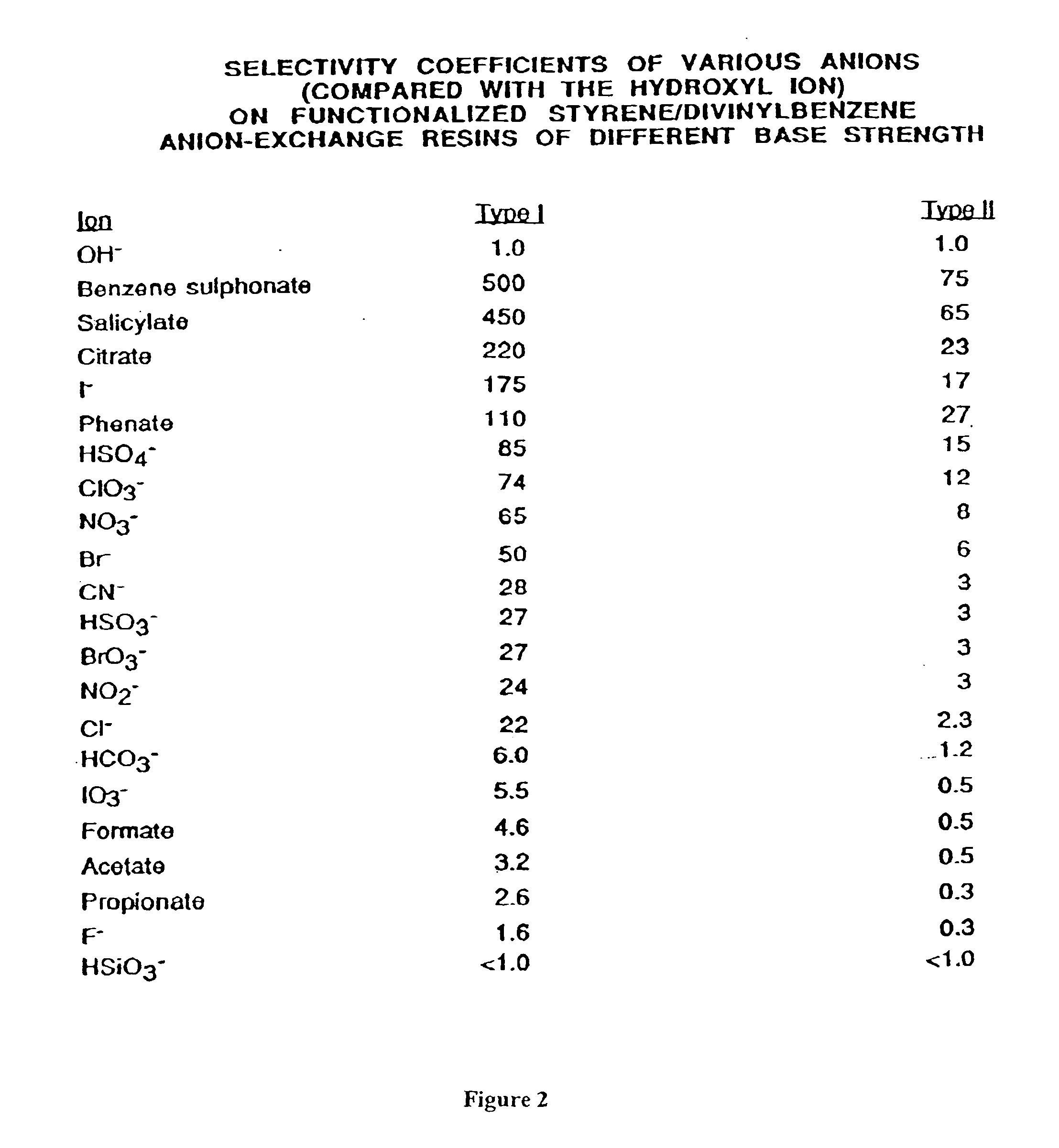 Water treatment/remediation system