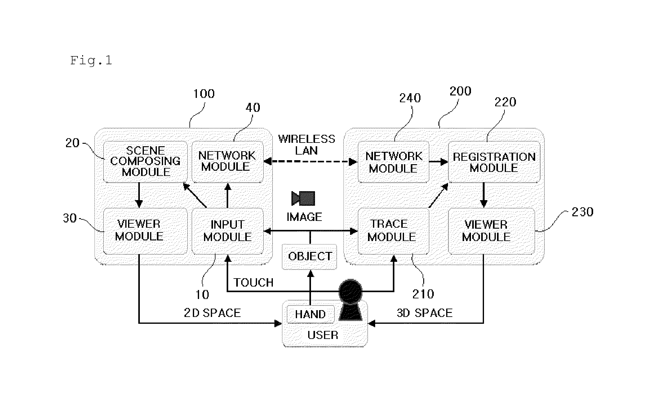 Tabletop, mobile augmented reality system for personalization and cooperation, and interaction method using augmented reality