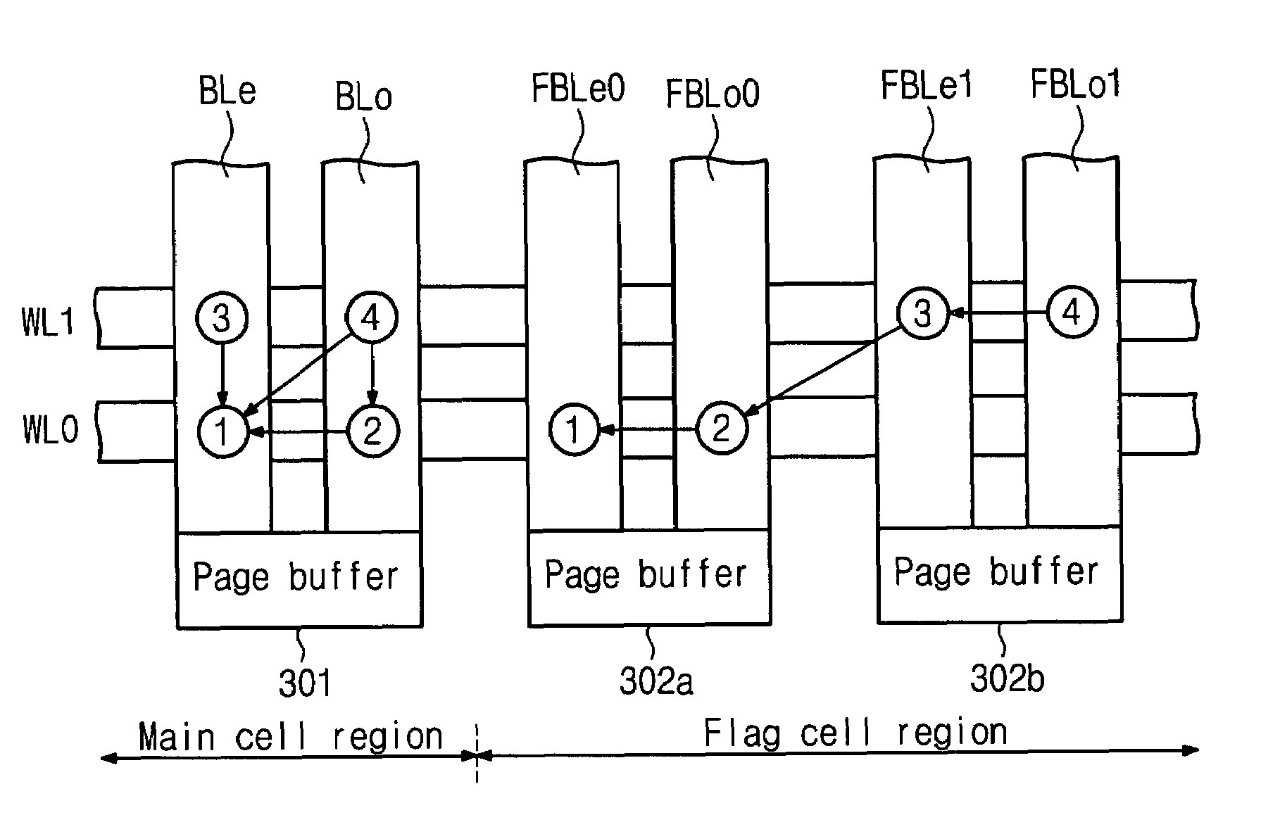 Non-volatile memory devices and methods of programming the same