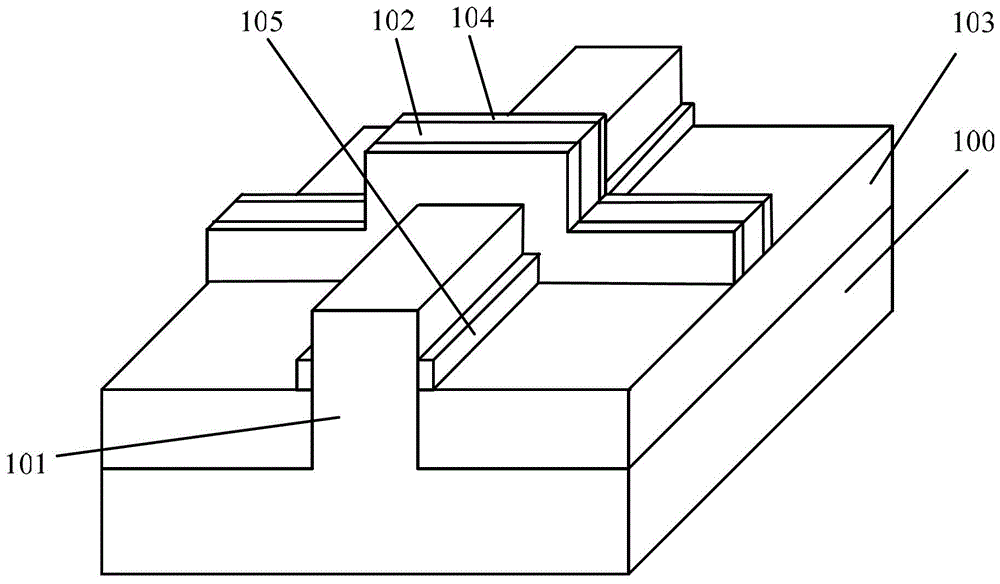 Method for forming fin field effect transistor