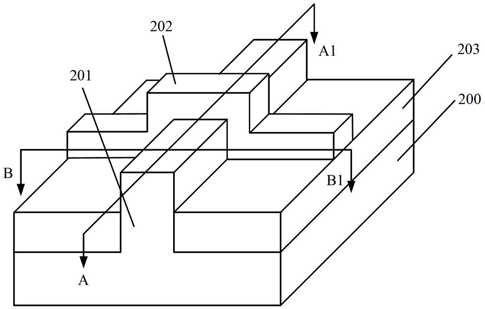 Method for forming fin field effect transistor