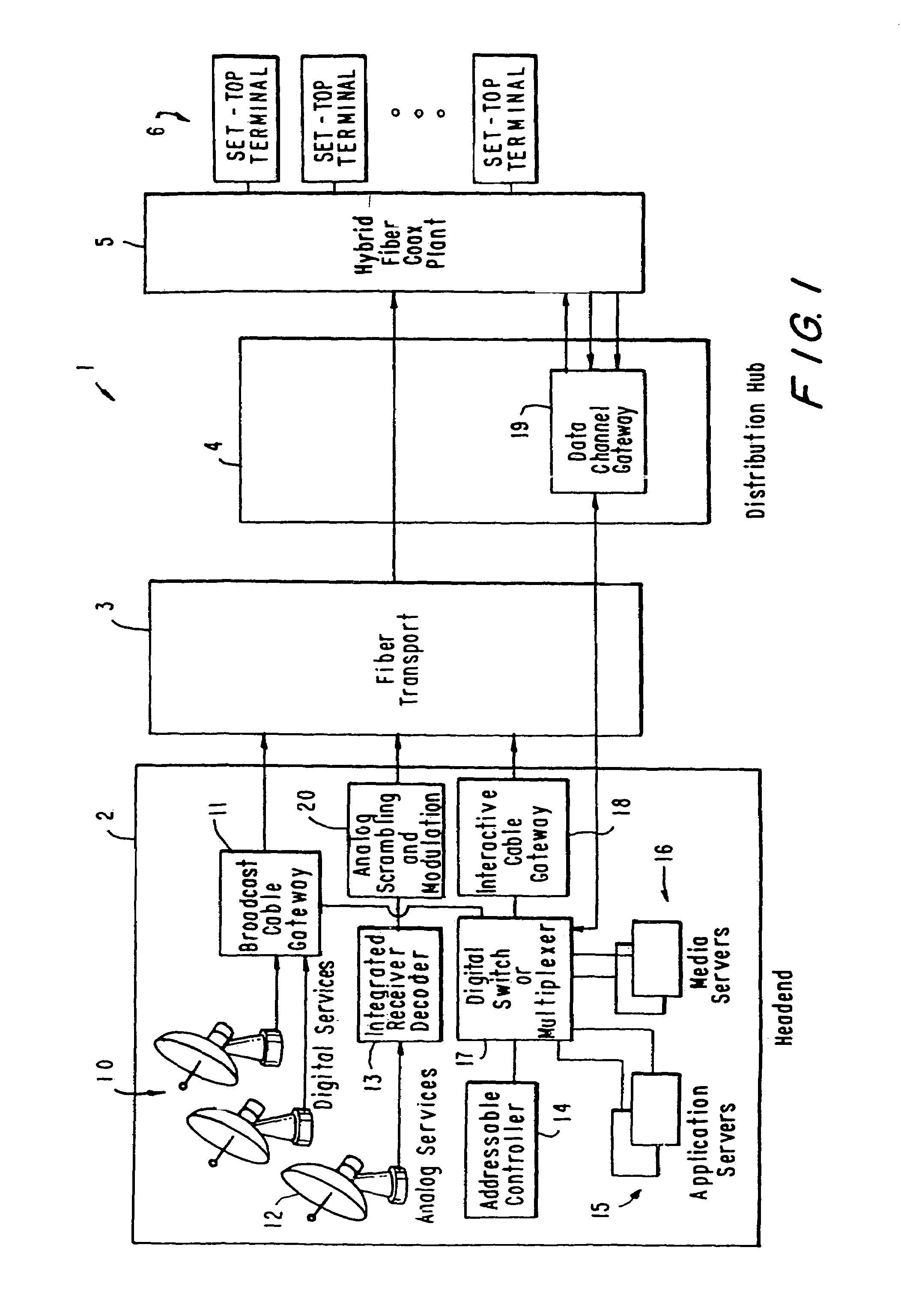 Interactive television program guide display