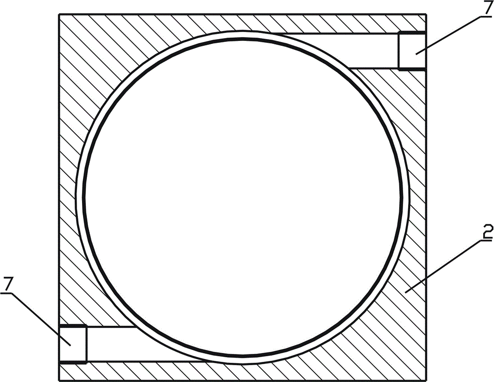 Annular water curtain device