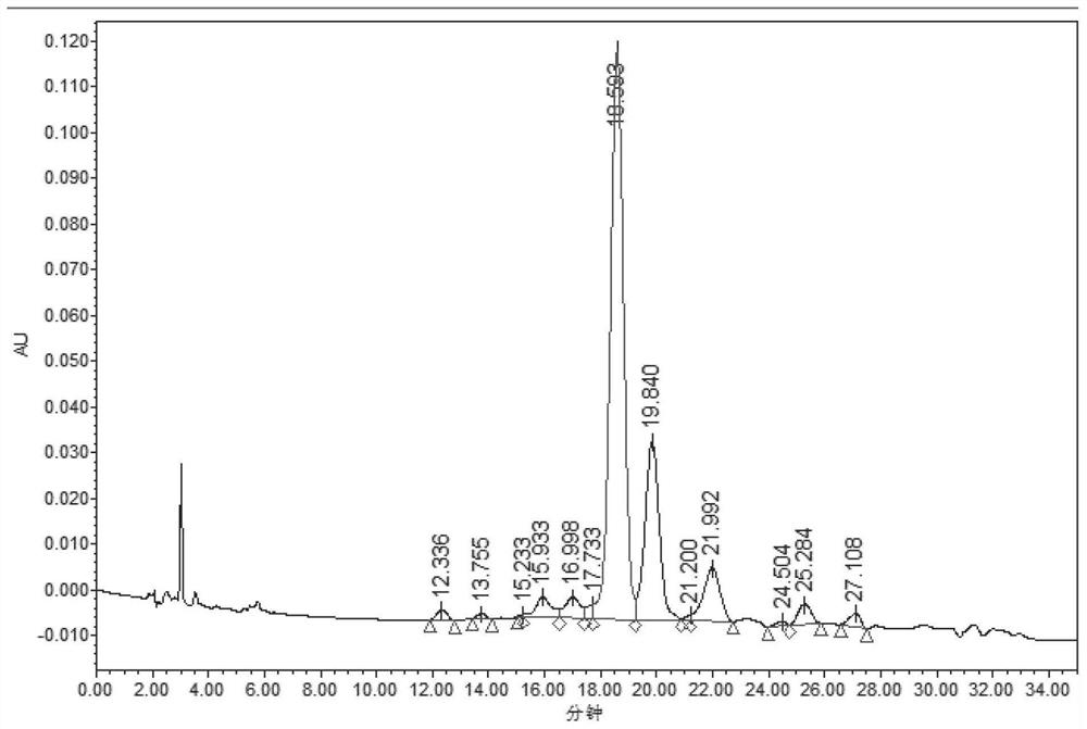 Preparation method of somaglutide