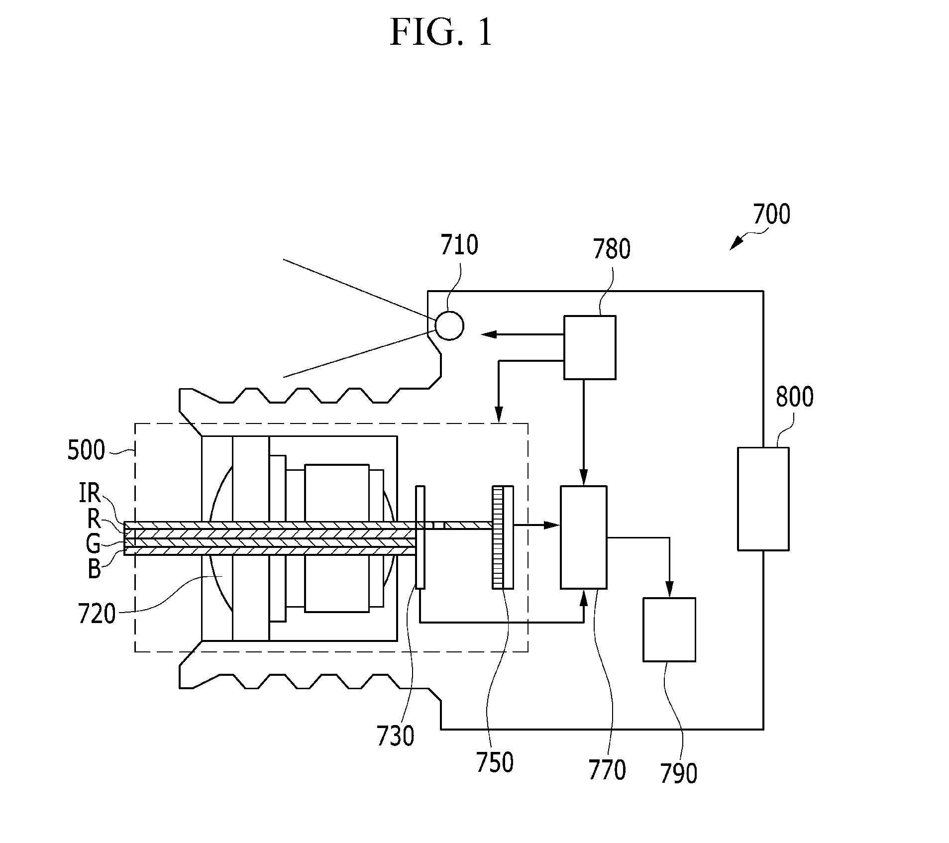 Optical imaging system for 3D image acquisition apparatus and 3D image acquisition apparatus including the optical imaging system