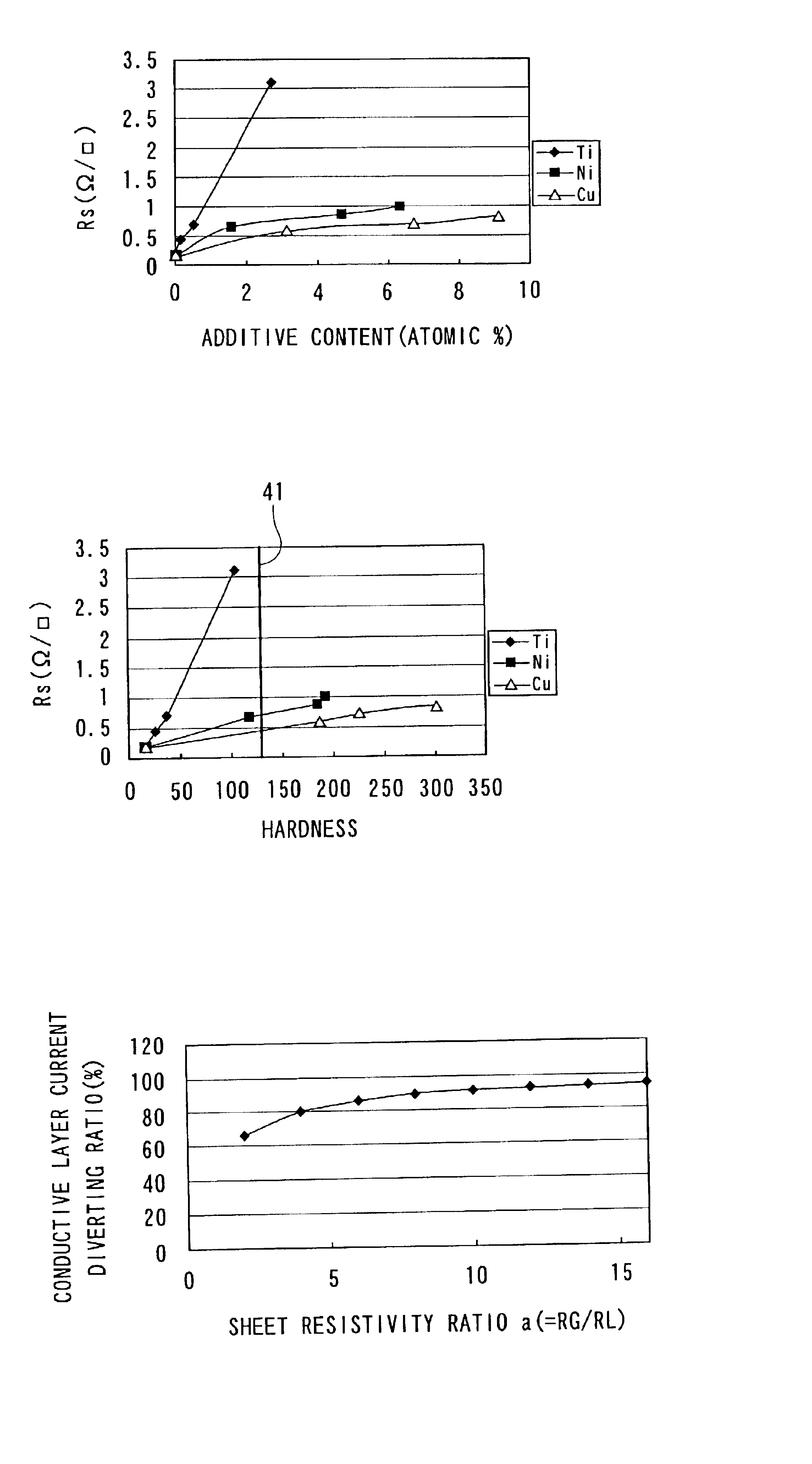 Thin-film magnetic head and method of manufacturing same, head gimbal assembly, and hard disk drive