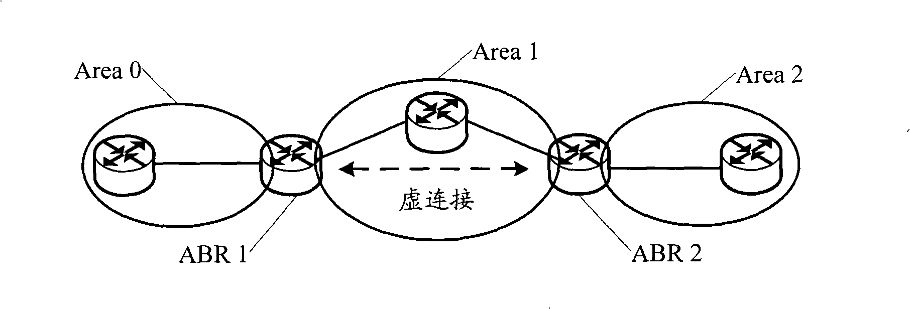 Method and router for realizing virtual connection supported optimum restart