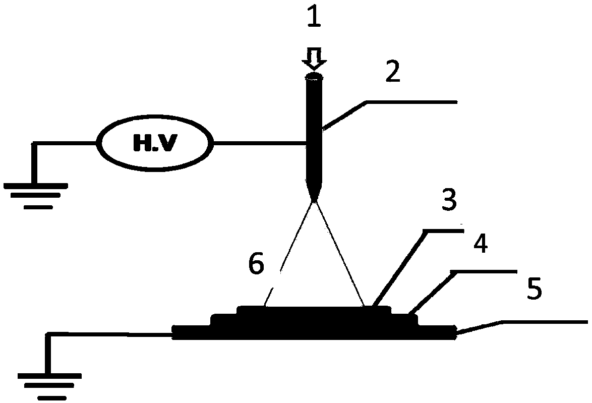 Preparation method and film of graphene/silver nanowire composite film with high thermal conductivity and high electrical conductivity