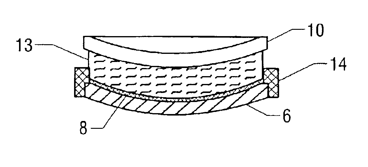 Methods for preparing composite photochromic ophthalmic lenses