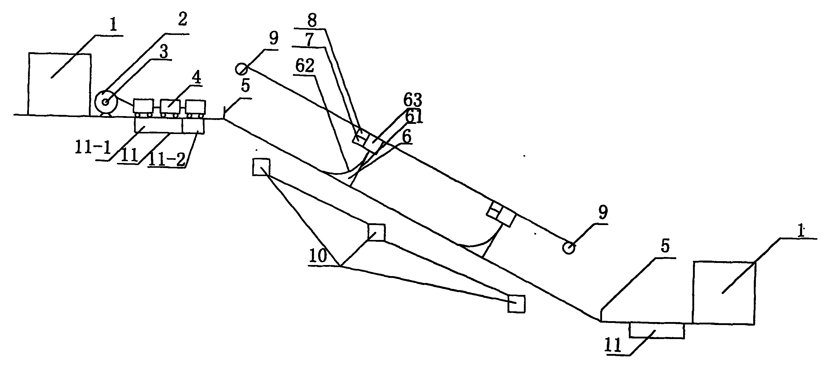 Safety automatic protection system of mining inclined roadway track