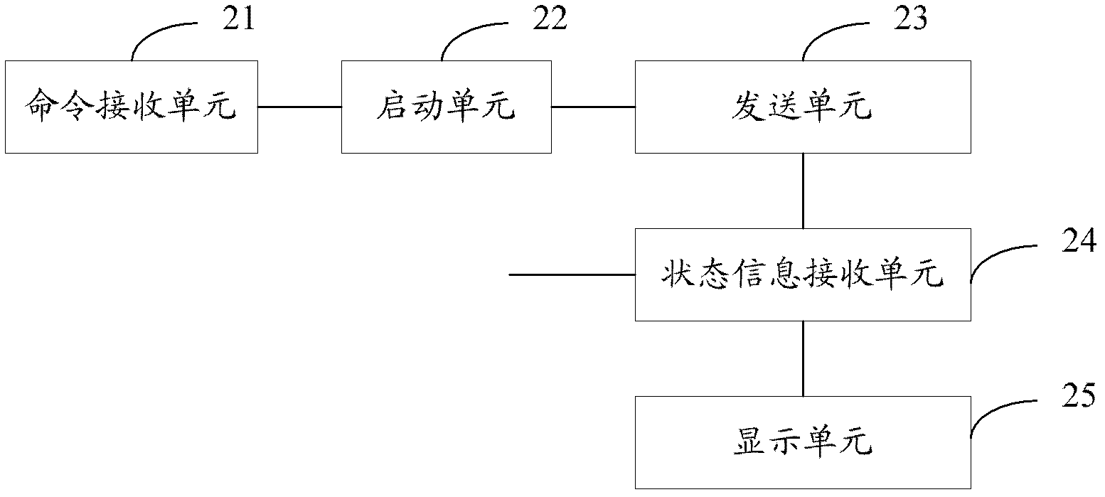 Intelligent engineering operation system, intelligent engineering operation display device and intelligent engineering operation display method