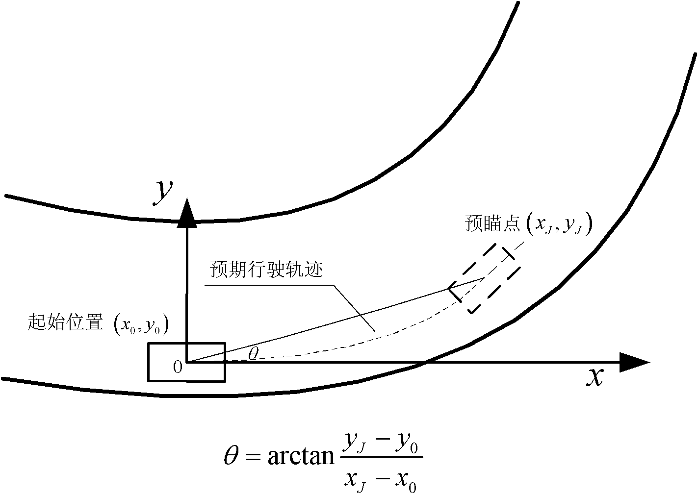 Intelligent vehicle head lamp system simulating preview action of driver