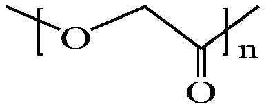 Master batch for improving durability of polyglycolide (PGA) and preparation method of master batch