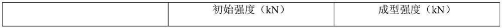 Bituminous pavement pit slot cold supplementing liquid based on unsaturated polyester resin and preparation method of bituminous pavement pit slot cold supplementing liquid