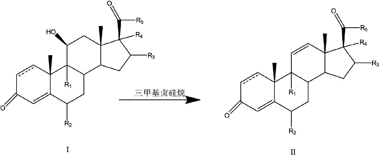 Preparation method of 11-ene steroid compound