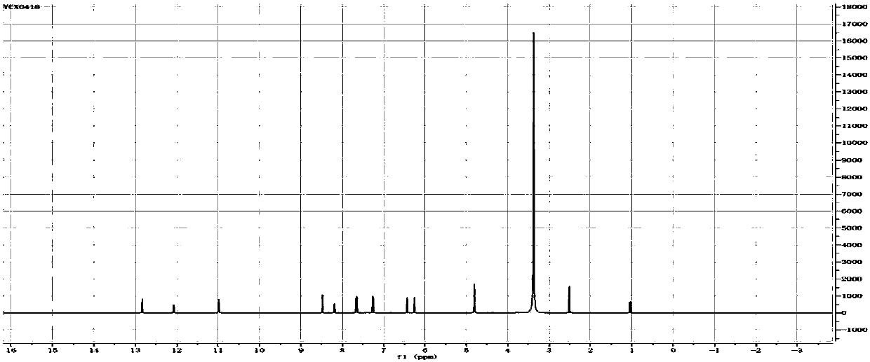 Genistein derivative and preparation method and application thereof