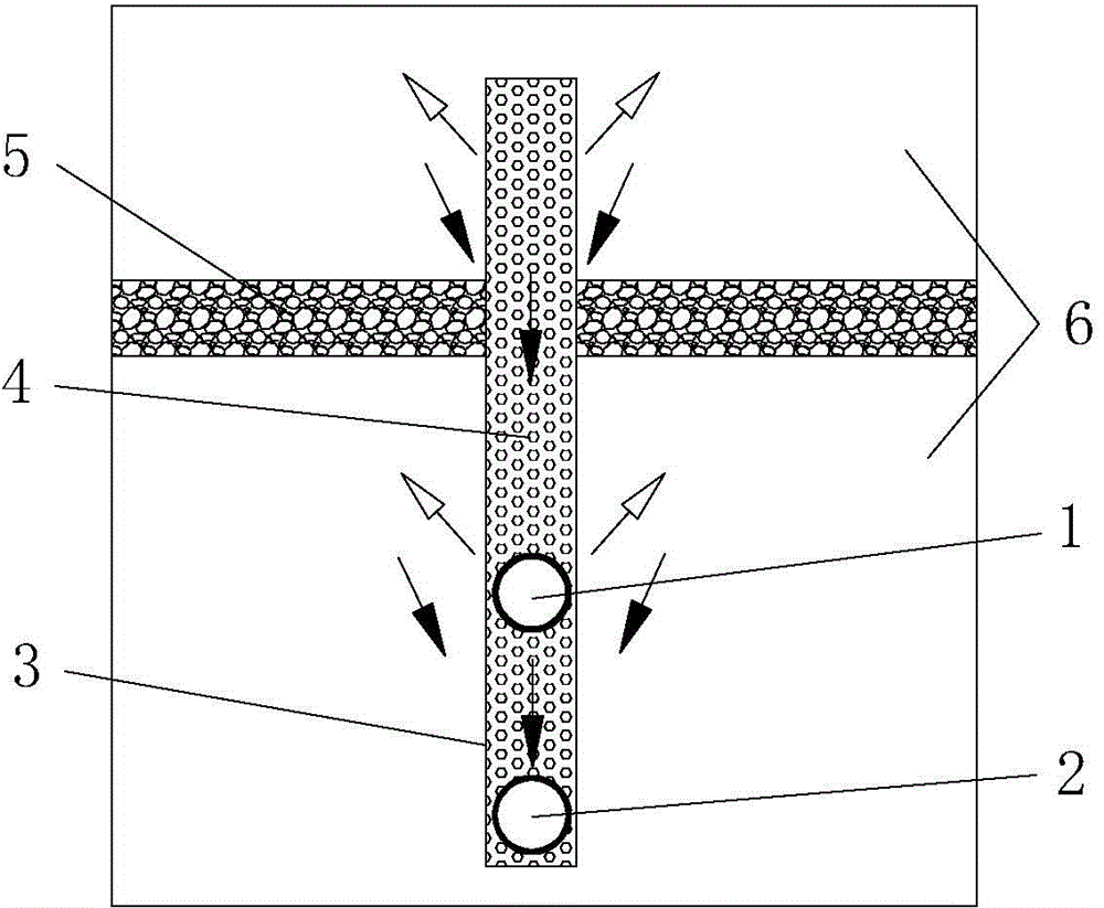 Method for breaking interlayer in oil layer during double horizontal well SAGD exploitation