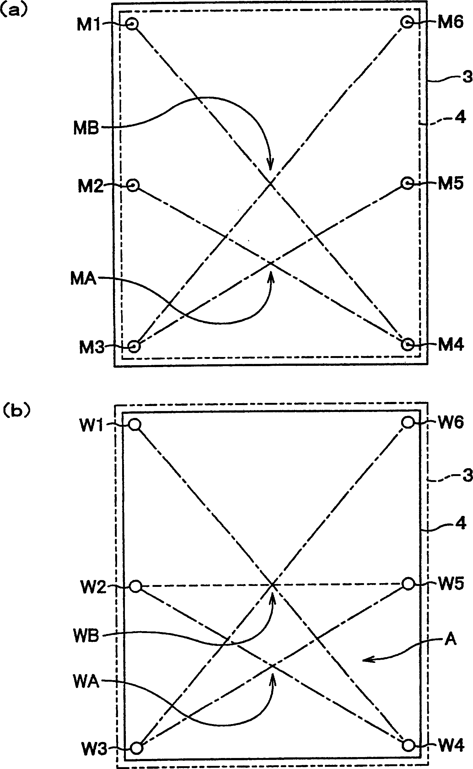 Exposure method for exposure device