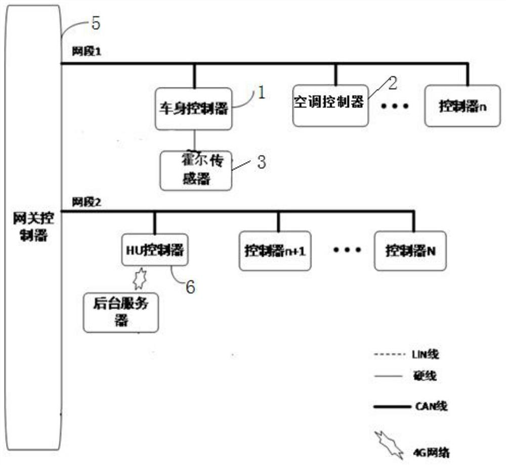 Vehicle storage battery state monitoring method and system