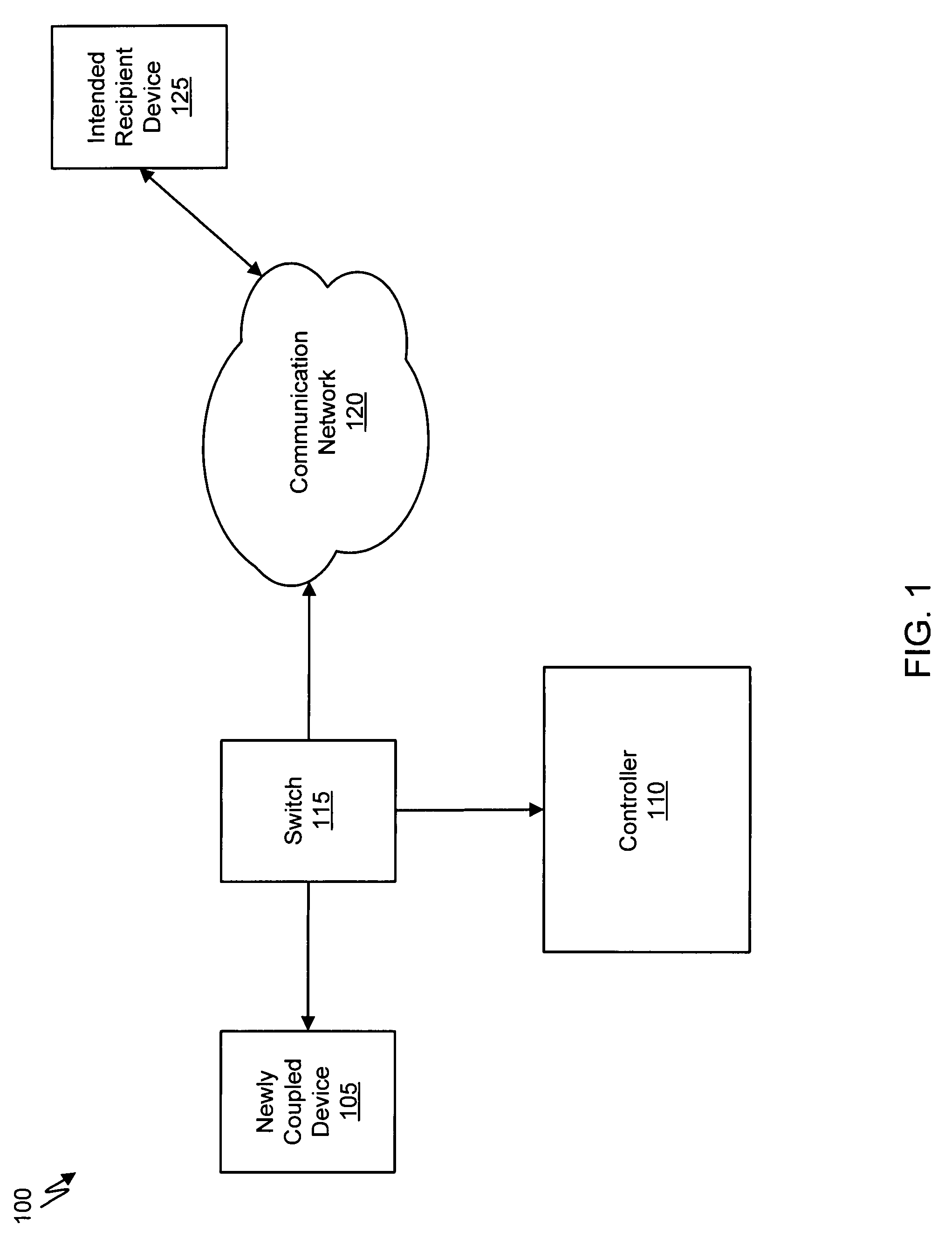 Malware containment and security analysis on connection