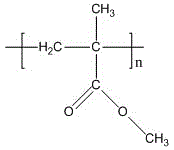 Method for preparing blue-light coumarin film taking polymethyl methacrylate as matrix