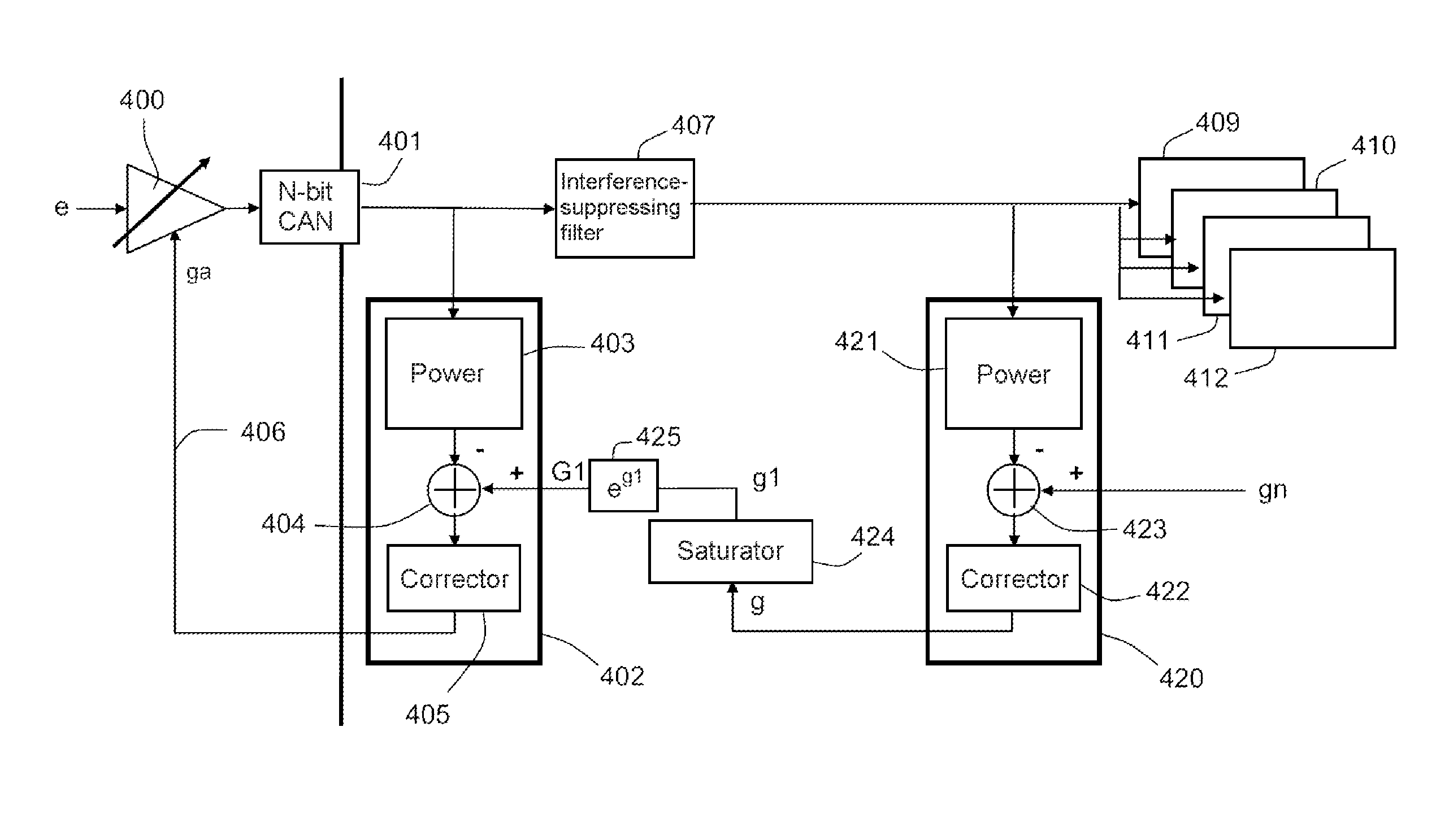 Analog-Digital Conversion System Comprising a Double Automatic Gain Control Loop