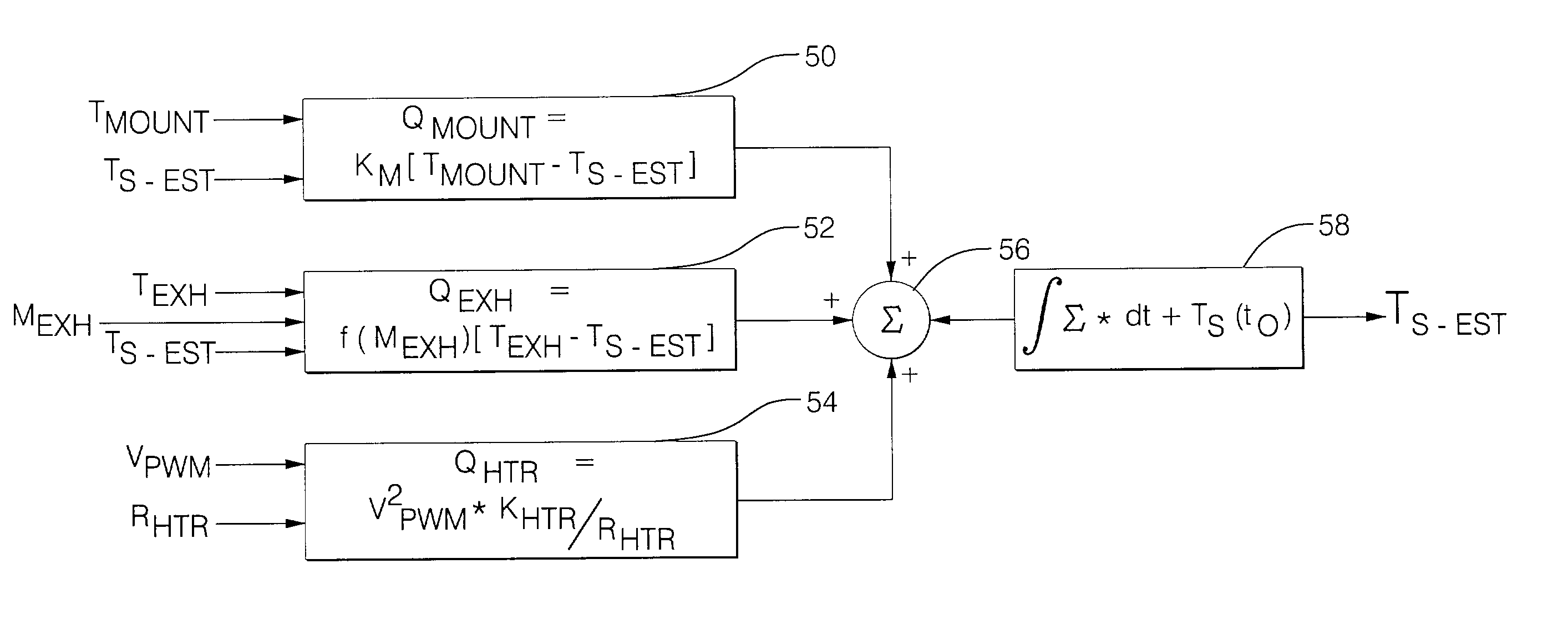 Method and apparatus to control an exhaust gas sensor to a predetermined termperature