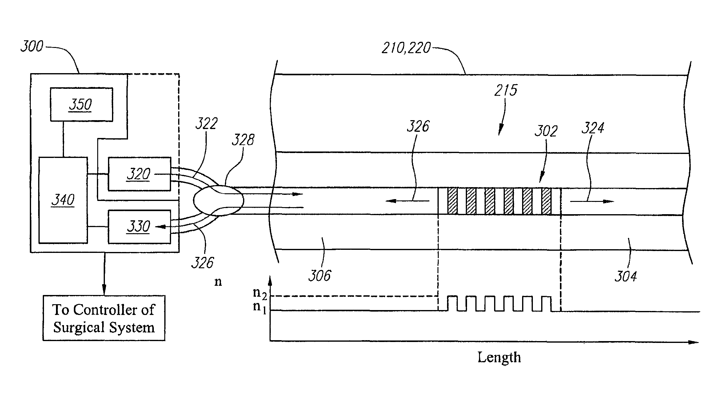 Fiber optic instrument shape sensing system and method