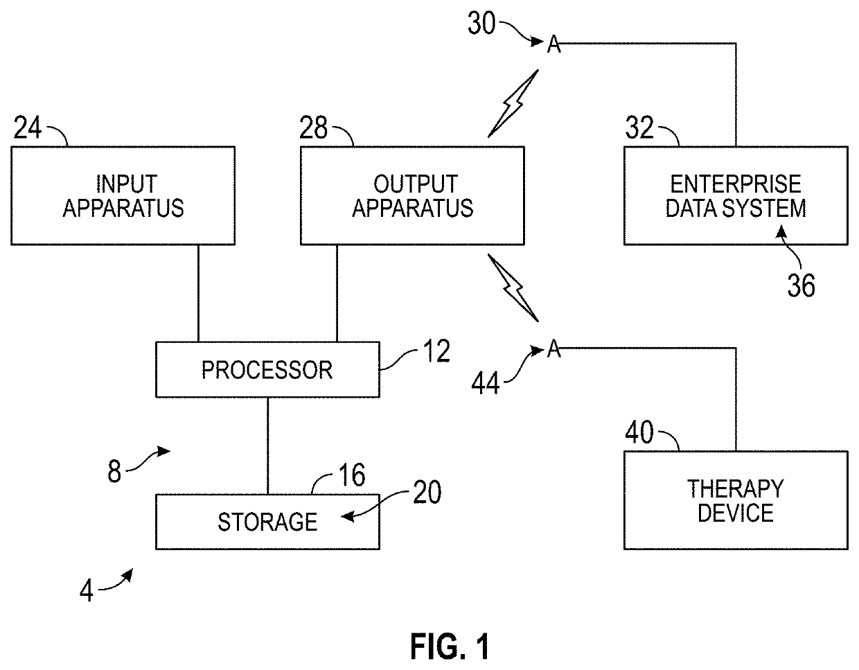 System and method for bed partner mediated sleep disorder treatment program