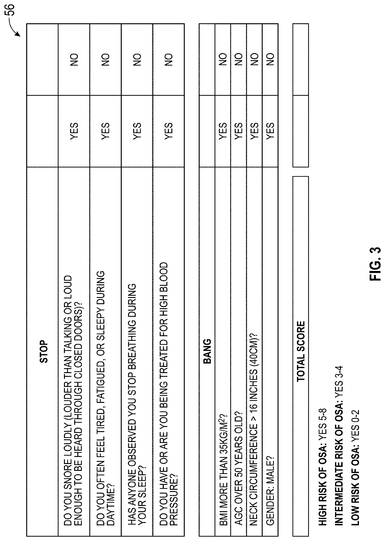 System and method for bed partner mediated sleep disorder treatment program