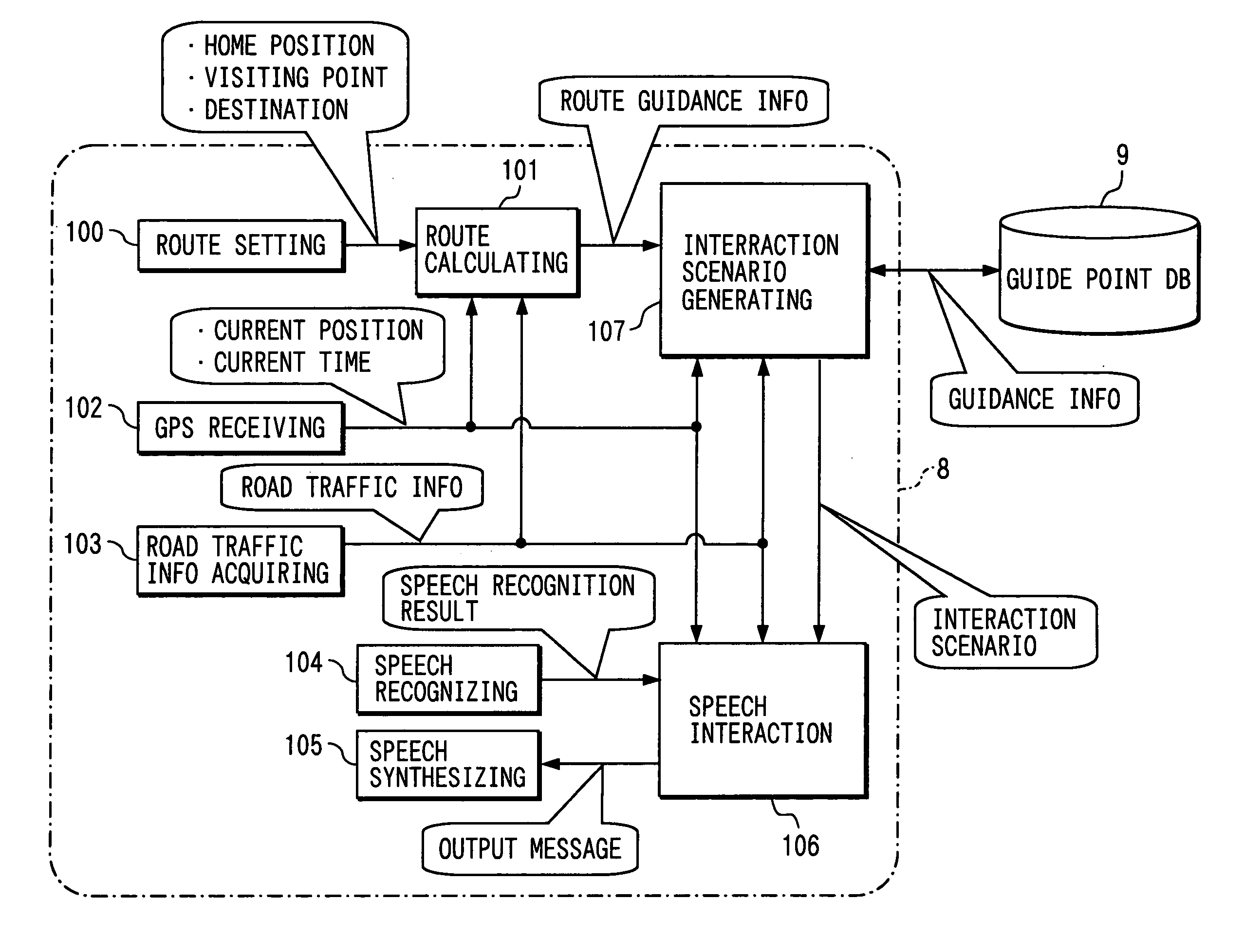 Speech interaction apparatus and speech interaction method