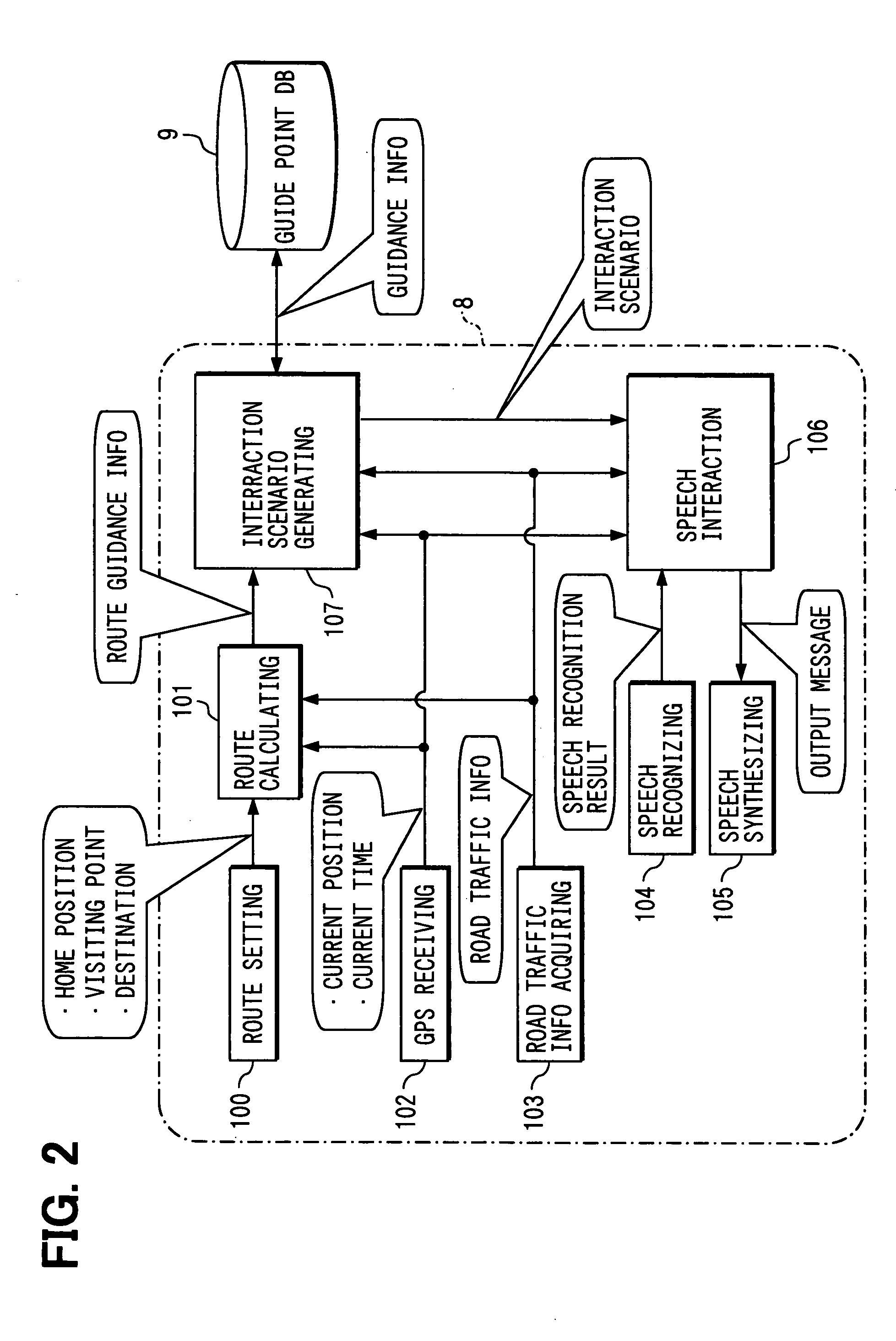 Speech interaction apparatus and speech interaction method