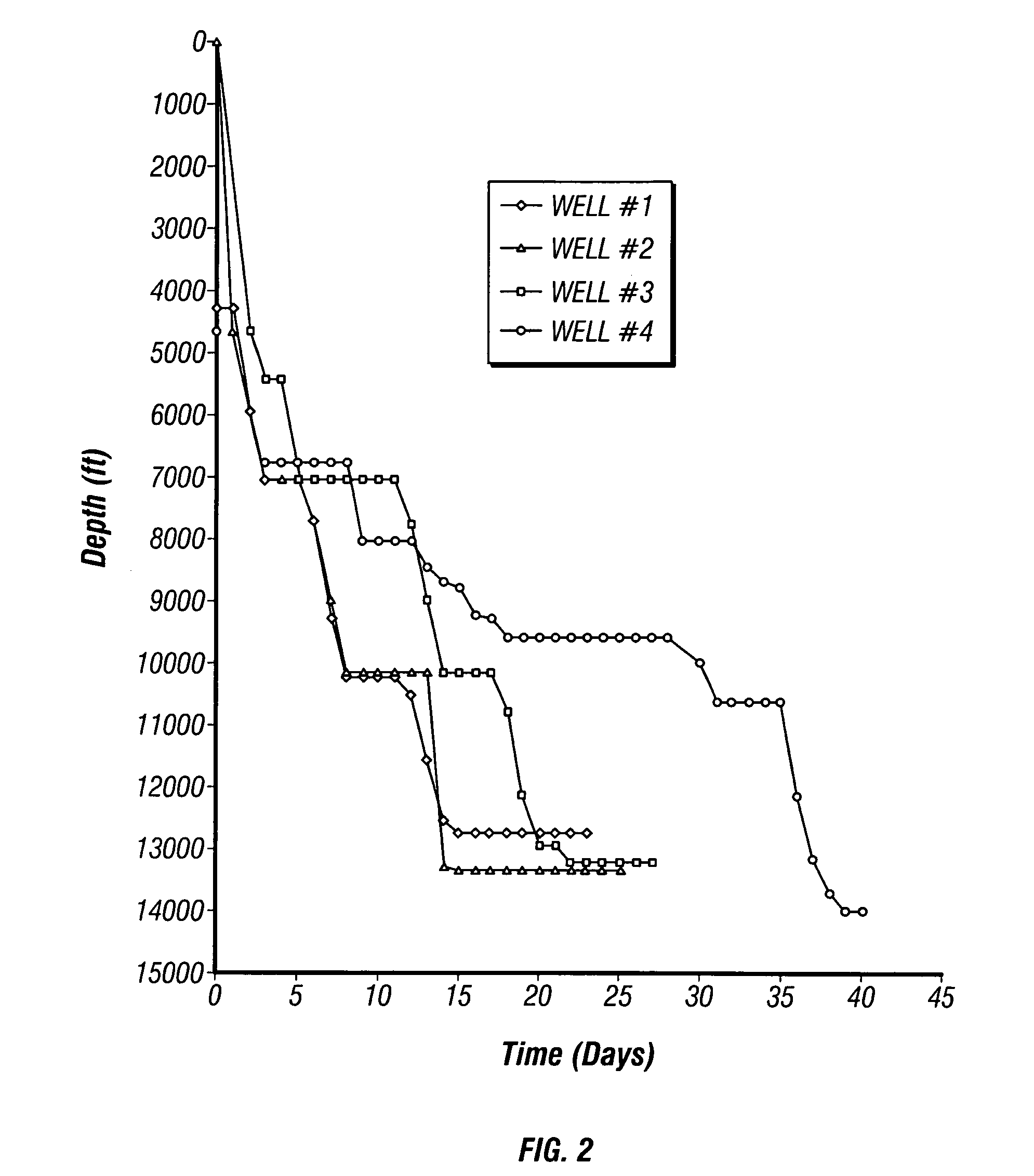 Inhibitive water-based drilling fluid system and method for drilling sands and other water-sensitive formations