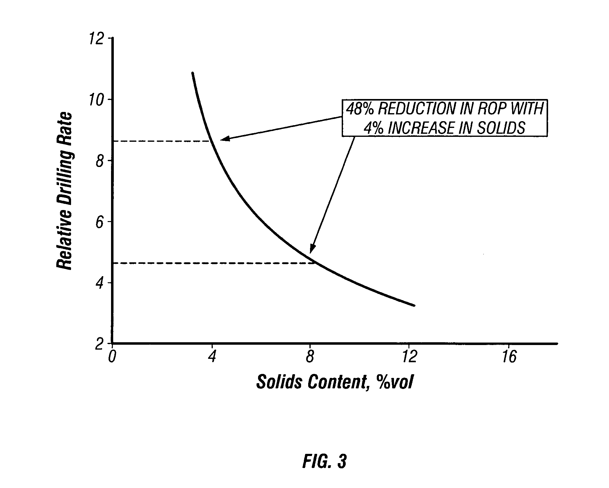 Inhibitive water-based drilling fluid system and method for drilling sands and other water-sensitive formations