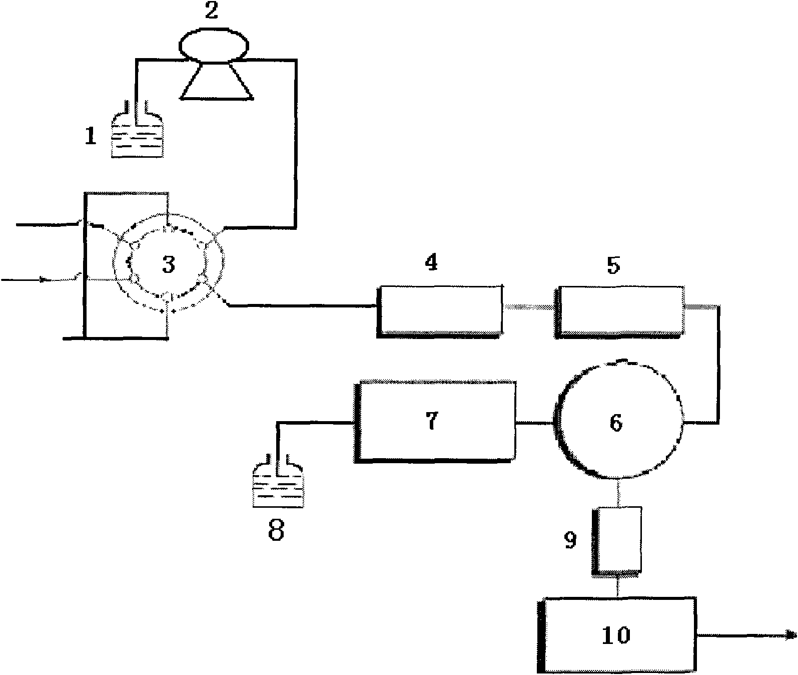 Compound for ultraviolet-detecting anions containing sulfur by ion chromatography post-column derivatization