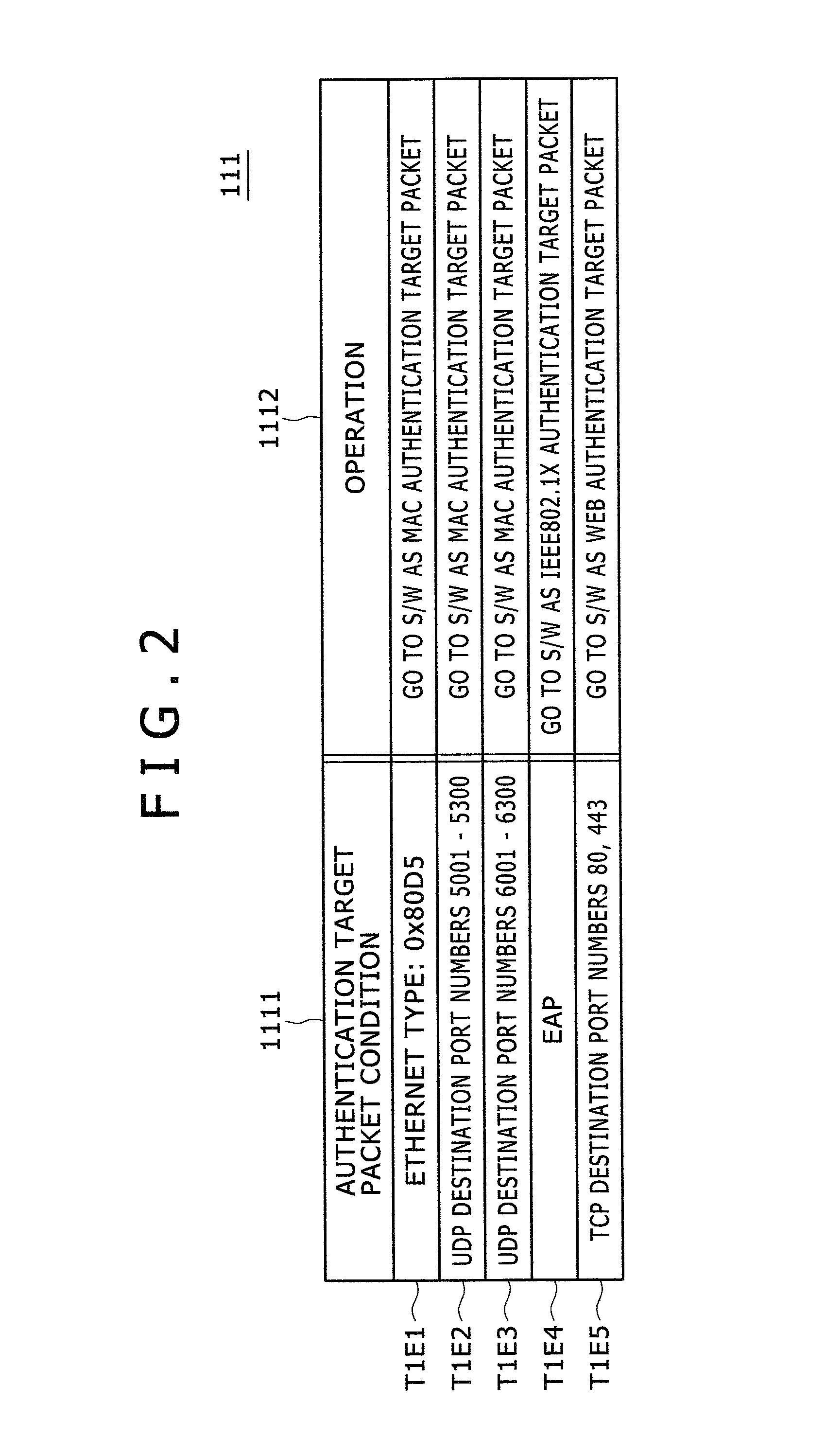 Packet relay apparatus