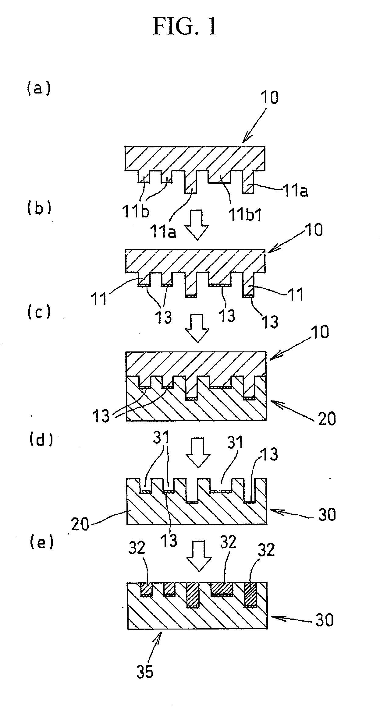 Circuit board and method for manufacturing the same