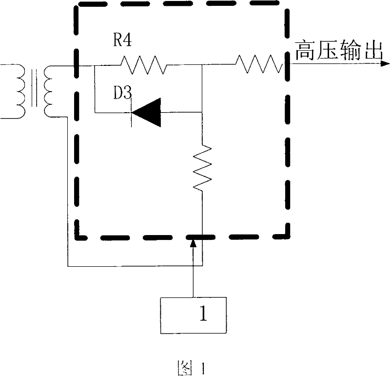 High-pressure therapeutic apparatus for outputting asymmetry composite wave