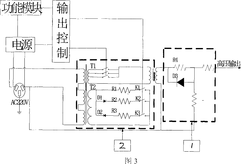 High-pressure therapeutic apparatus for outputting asymmetry composite wave