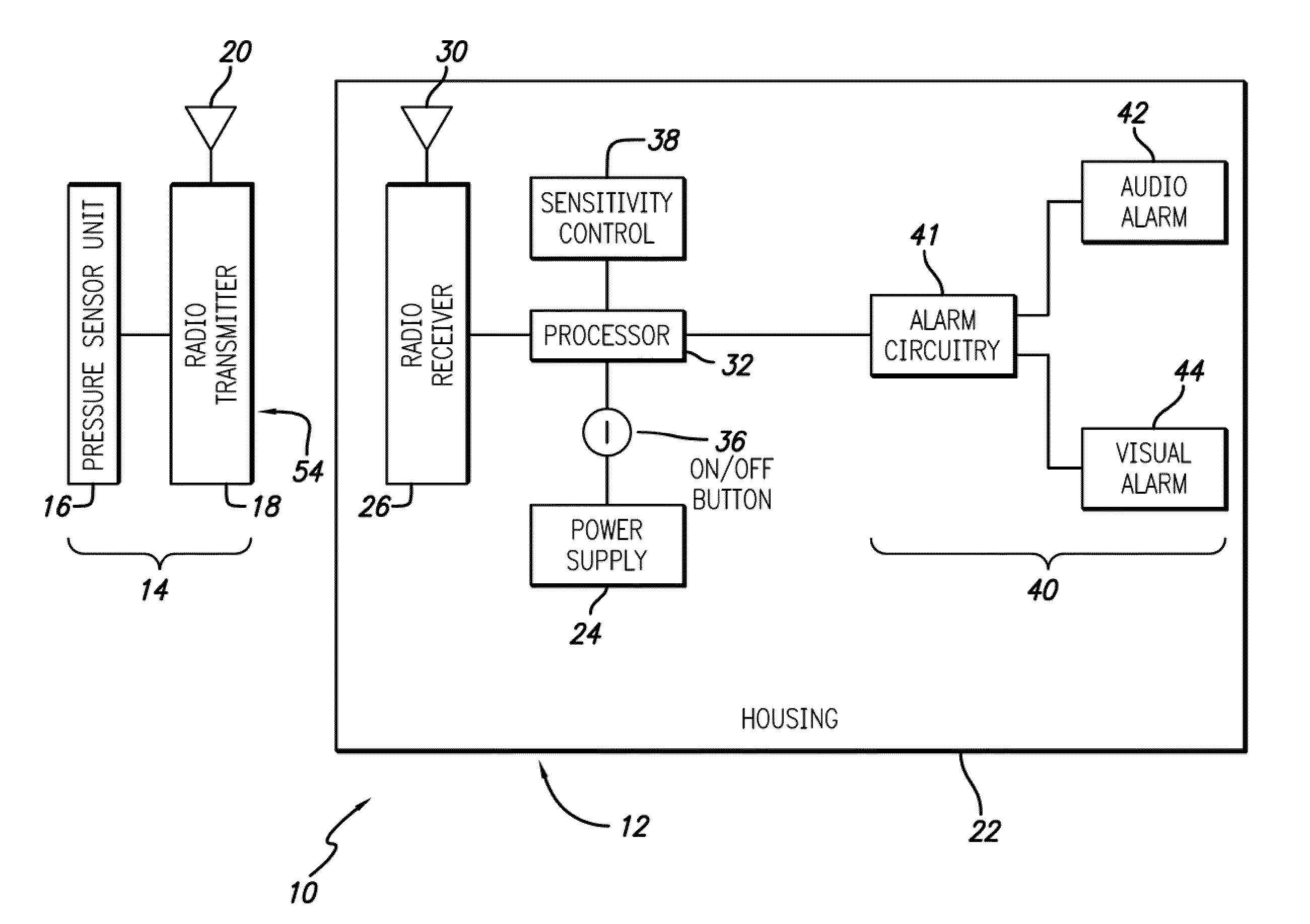 Motorcycle grips with pressure sensors and alarm system