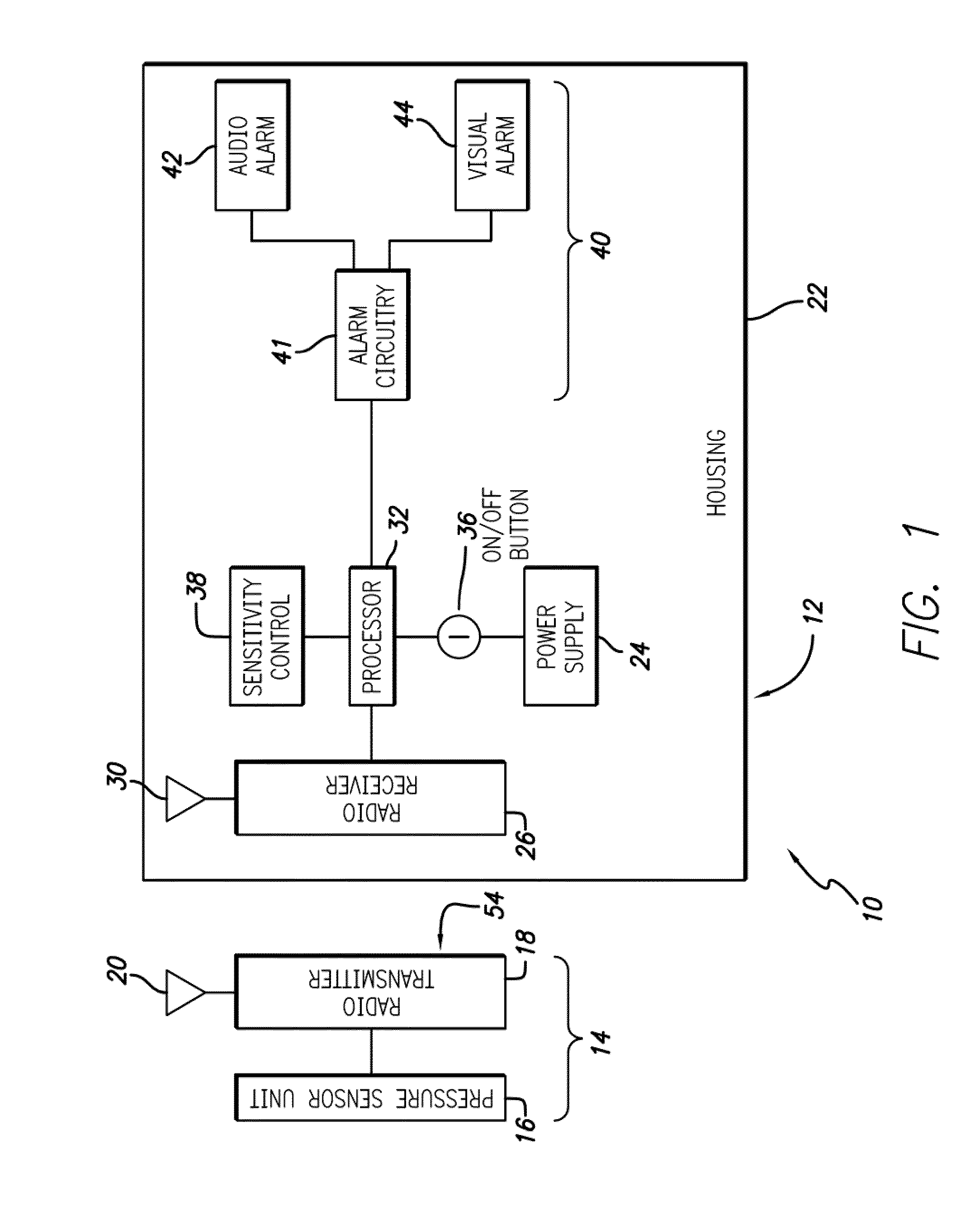 Motorcycle grips with pressure sensors and alarm system