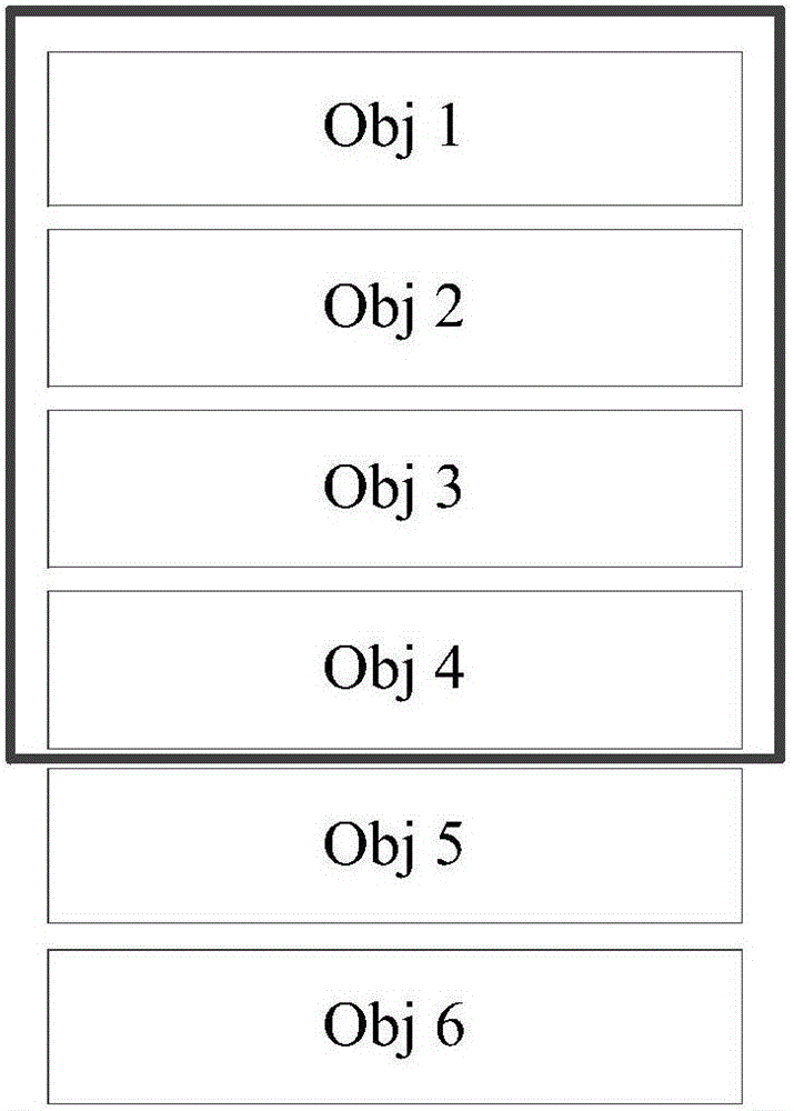 Sliding display method and sliding display device of list data of mobile terminal