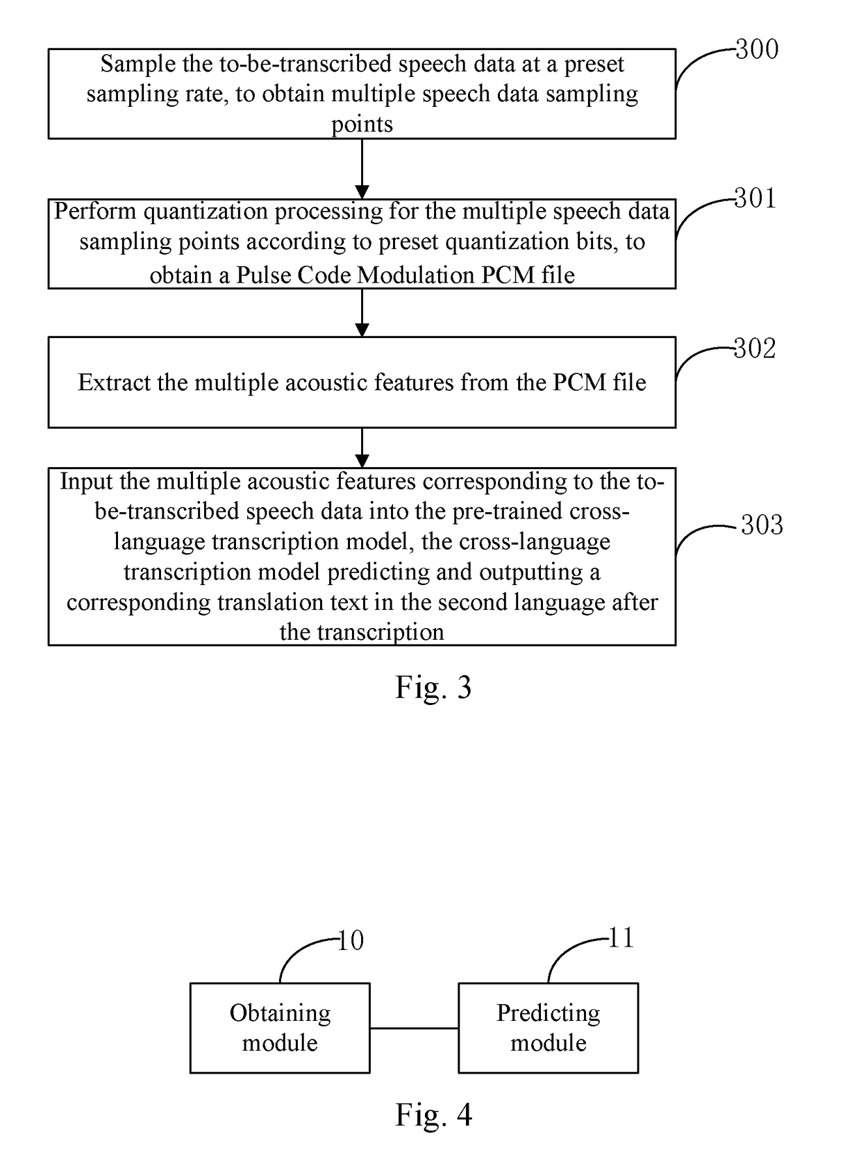 Artificial Intelligence-Based Cross-Language Speech Transcription Method and Apparatus, Device and Readable Medium