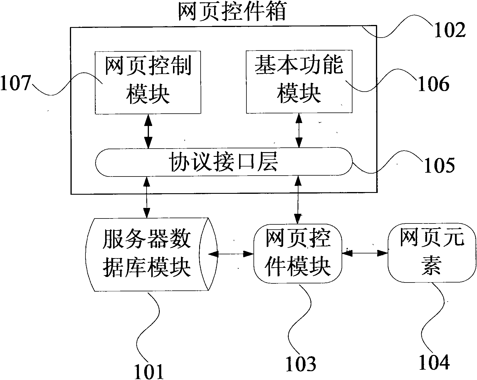 Method and system for constructing and generating web page