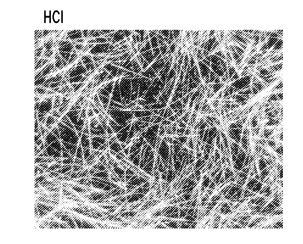 Methods for controlling metal nanostructures morphology